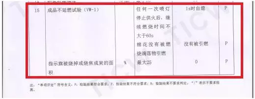 電動(dòng)汽車高壓線材料及關(guān)鍵產(chǎn)品性能解讀 電動(dòng)汽車高壓線材料及關(guān)鍵產(chǎn)品性能解讀