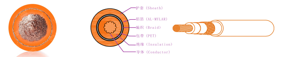 屏蔽新能源汽車高壓電纜