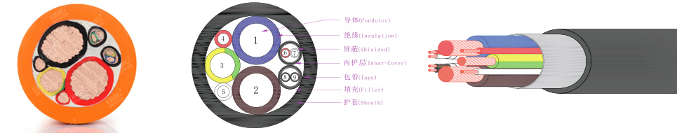 奧美格電動(dòng)汽車充電電纜 奧美格電動(dòng)汽車充電電纜